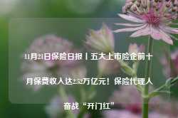 11月21日保险日报丨五大上市险企前十月保费收入达2.52万亿元！保险代理人奋战“开门红”