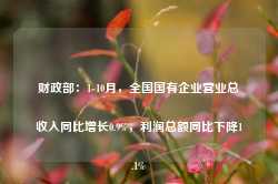 财政部：1-10月，全国国有企业营业总收入同比增长0.9%，利润总额同比下降1.1%