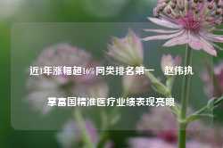 近1年涨幅超16%同类排名第一 赵伟执掌富国精准医疗业绩表现亮眼