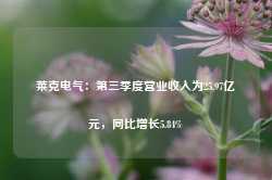 莱克电气：第三季度营业收入为25.97亿元，同比增长5.84%